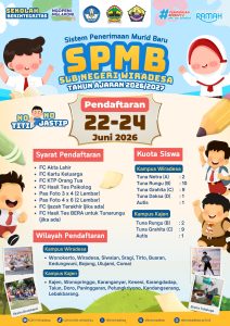 Sistem Penerimaan Murid Baru(SPMB) SLB Negeri Wiradesa Tahun Ajaran 2026/2027